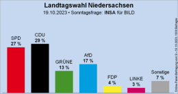 AfD 2.png