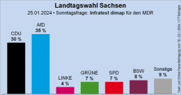 AfD 2.png