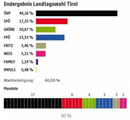 Tirol 1.jpg