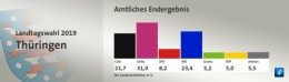 Thuringe 1.jpg