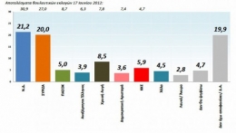 sondage Grèce 1.jpg