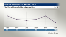 Brandebourg 1.jpg