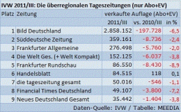 Journaux allemagne.gif