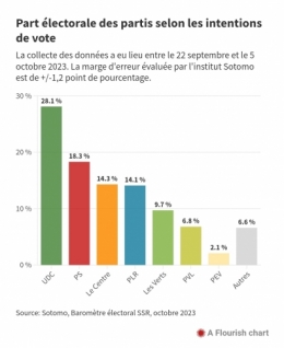 Suisse 1.jpg