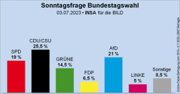 AfD 4.png