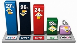FPÖ 1.jpg