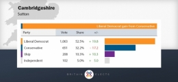 UK B 6.jpg