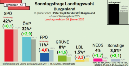 Burgenland 1.png