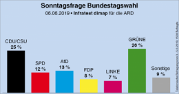 AfD 1.png