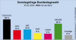 AfD 1.png