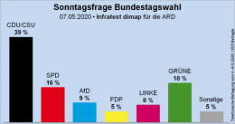 AfD 1.png