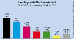 AfD 1.png