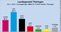 AfD 1.png