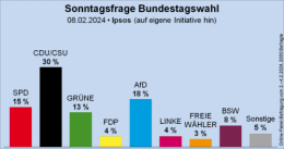 AfD 1.png