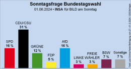 AfD 1.png