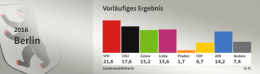 AfD 1.png