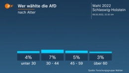 AfD 10.jpg