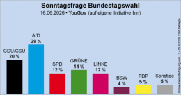 AfD 2.png