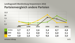 AfD 2.png