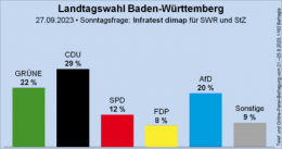 AfD 2.png