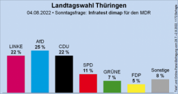 Thuringe.png