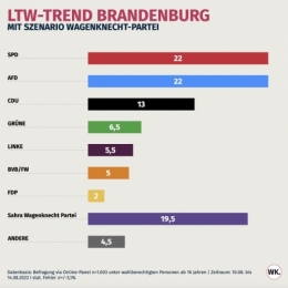 Brandeburg 1.jpg