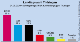 Thuringe 1.png