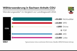 CDU 1.jpg