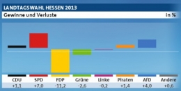 Hessen 2.jpg