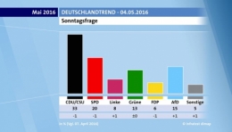ARD 1.jpg