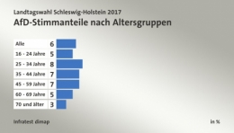 AfD 1.jpg