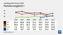 H AfD 2.jpg