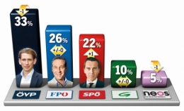 FPÖ 1.jpg