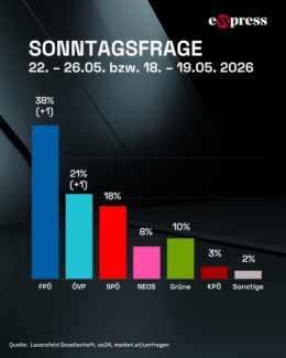 FPÖ 1.jpg