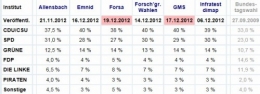 Sondage.jpg