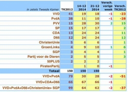 PVV 1.jpg