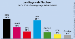 AfD 1.png