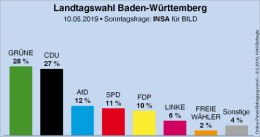 AfD 1.png