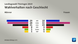 AfD 1.png