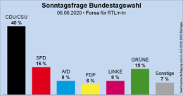AfD 1.png