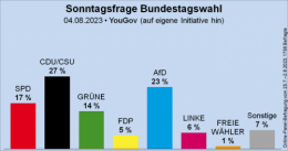 AfD 1.png