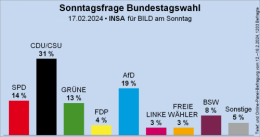 AfD 1.png