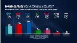 FPÖ 1.jpeg