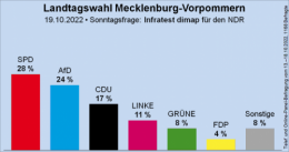 AfD 3.png