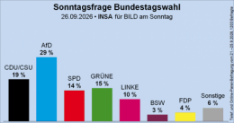 AfD 3.png