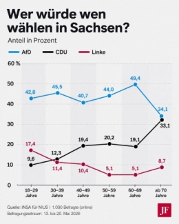 AfD S.jpg