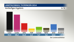 Thuringe 1.jpg