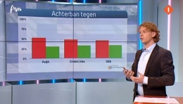 Eenvandaag3.jpg