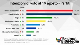 Italie 1.jpeg