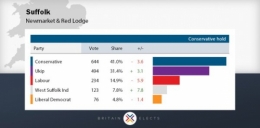 UK B 1.jpg